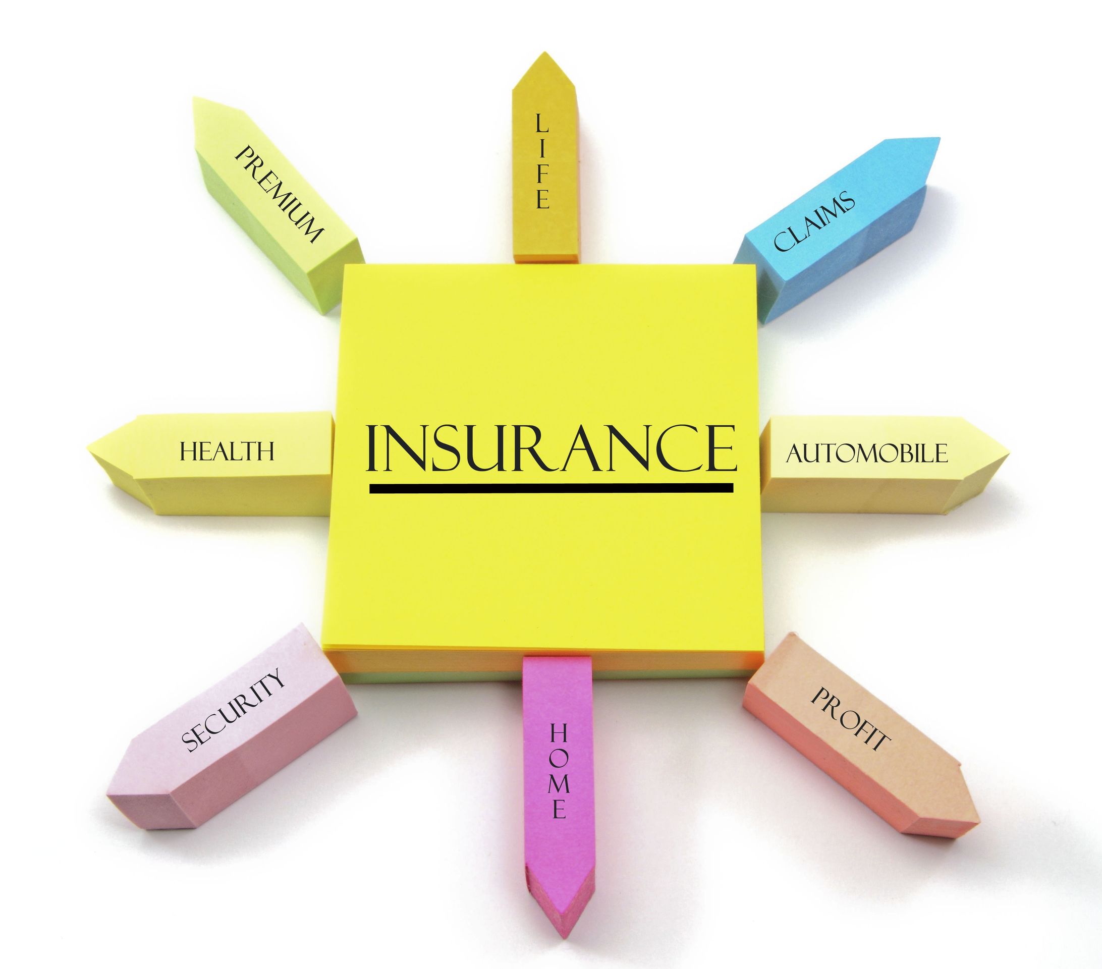 Finding the Right Michigan Insurance Company